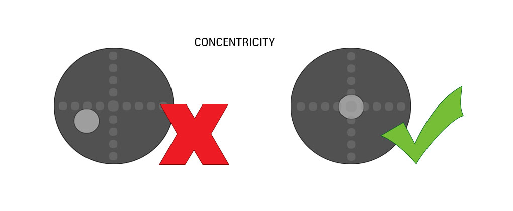 Fiber optic patch cable concentricity